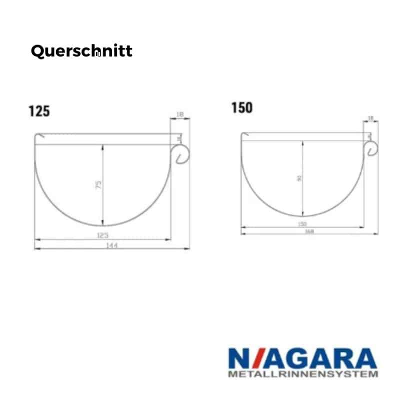 Dachrinne Polyurethan info