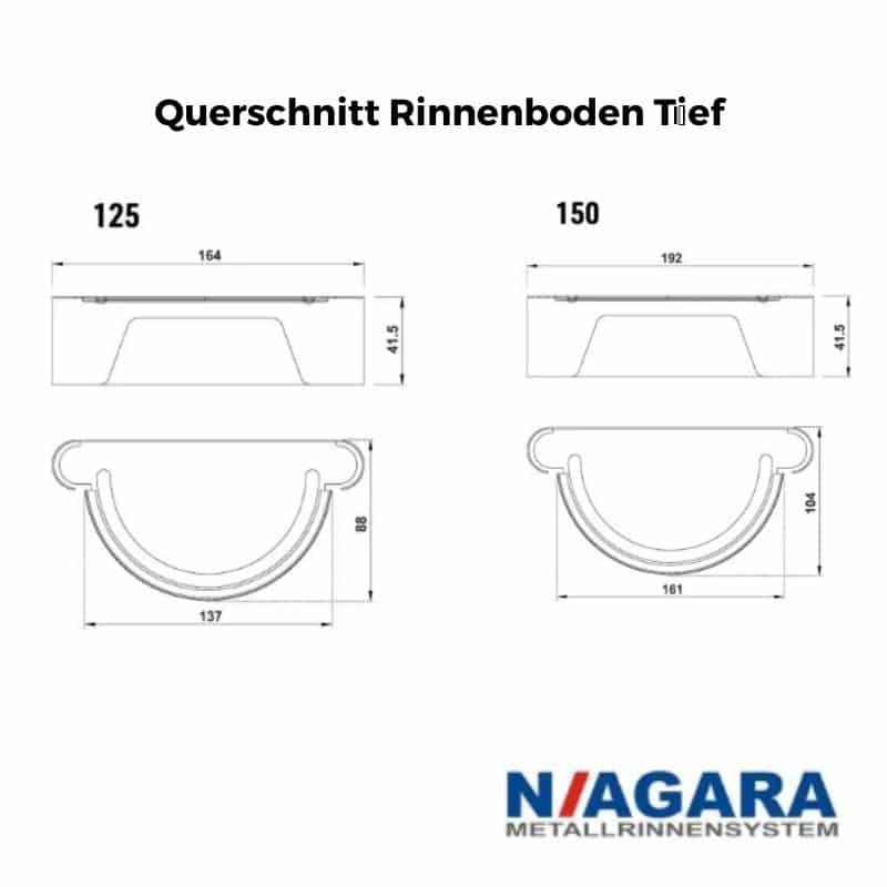 Endboden info