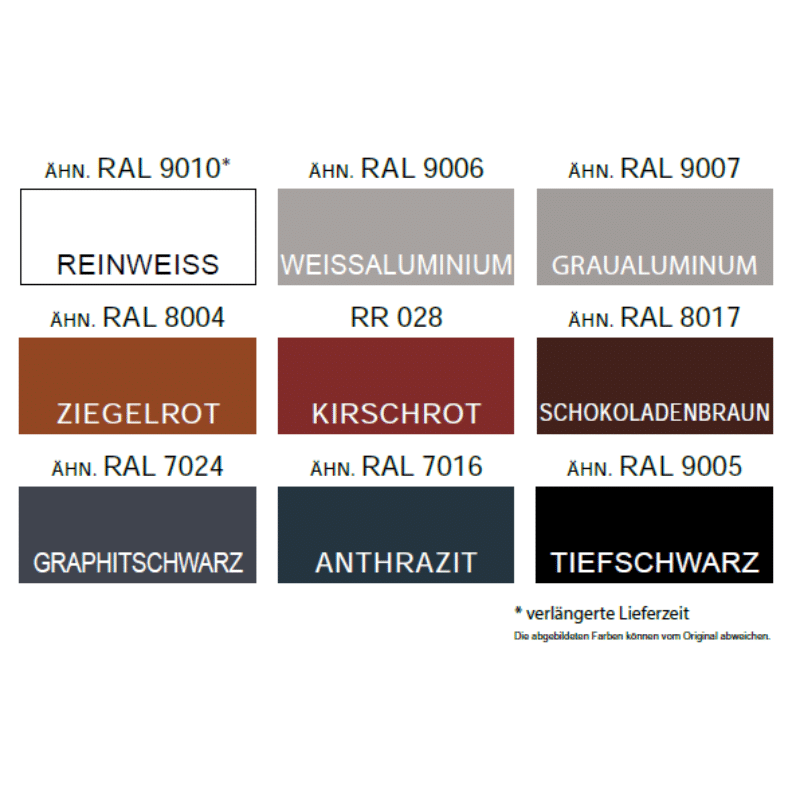 RAL Farben Dachrinnen