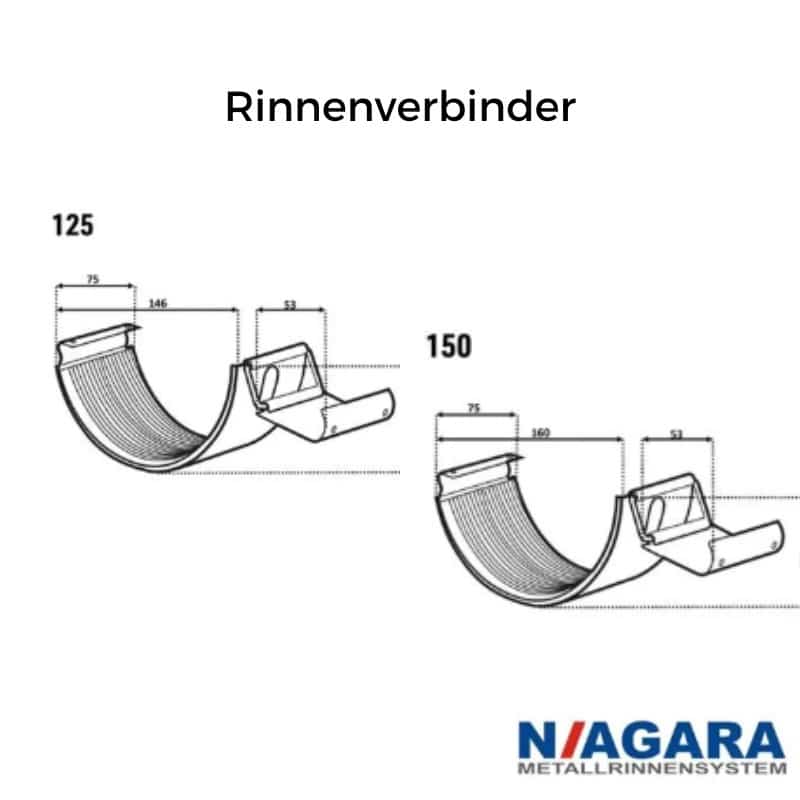 Rinnenverbinder Titanium Aluminium Querschnitt, Größen 125 mm und 150 mm, Detailansicht Dachrinne