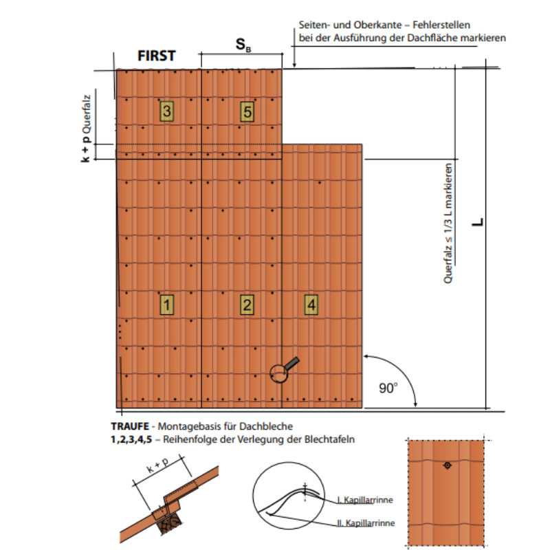 Dachpfannenprofil OPTIMA Arad – Bild 4