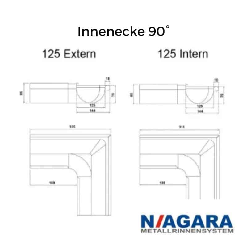 Querschnitt Innenecke 90° Aluminium Titanium – Detailansicht 125 mm & 150 mm