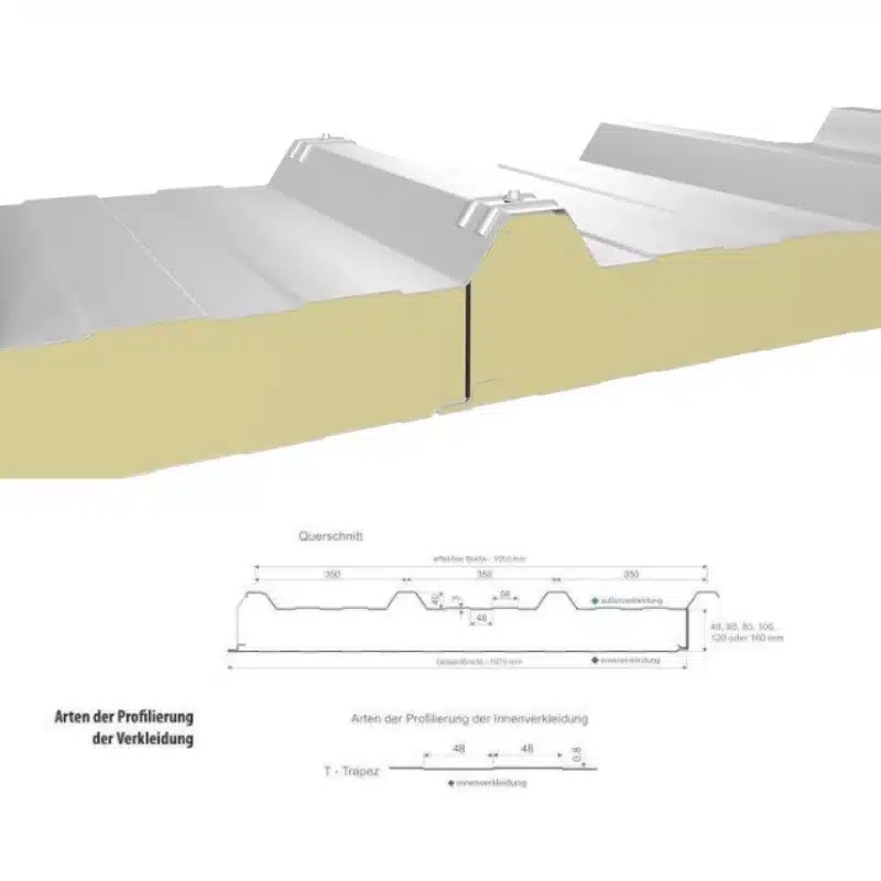 Sandwichelemente Dach PWD-PIR