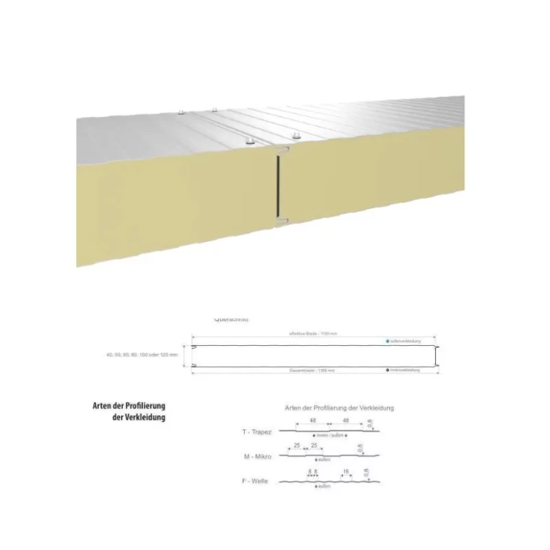 Sandwichelemente Wand PIR-ST