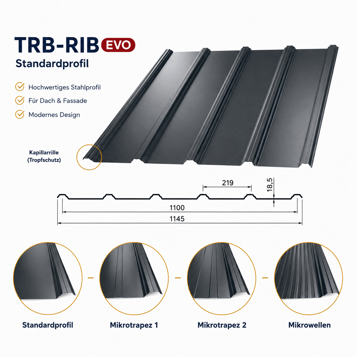TRB-RIB EVO Dachprofil mit Standardprofil, Mikrotrapez 1, Mikrotrapez 2 und Mikrowellen