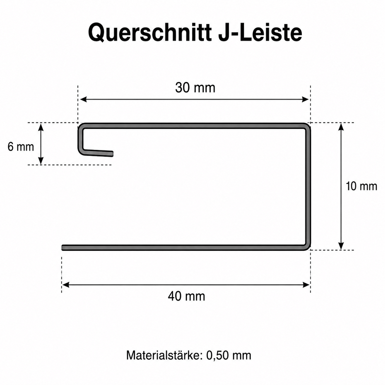 Querschnitt einer J-Leiste aus Stahlblech mit Maßangaben und 0,50 mm Materialstärke für Dach- und Fassadenabschluss.